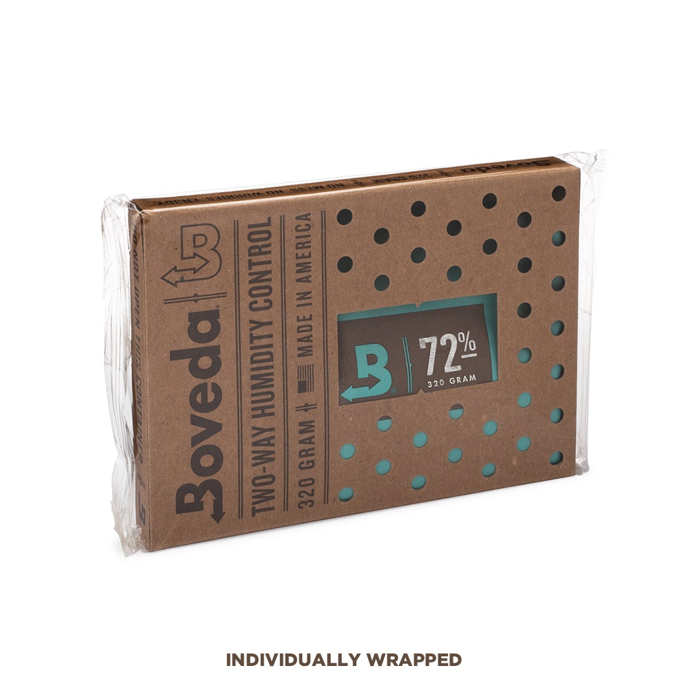 #relative humidity_72% rh for drafty humidors