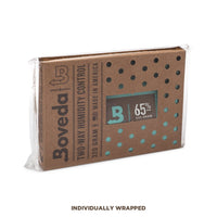 #relative humidity_65% rh for drier cigar profiles