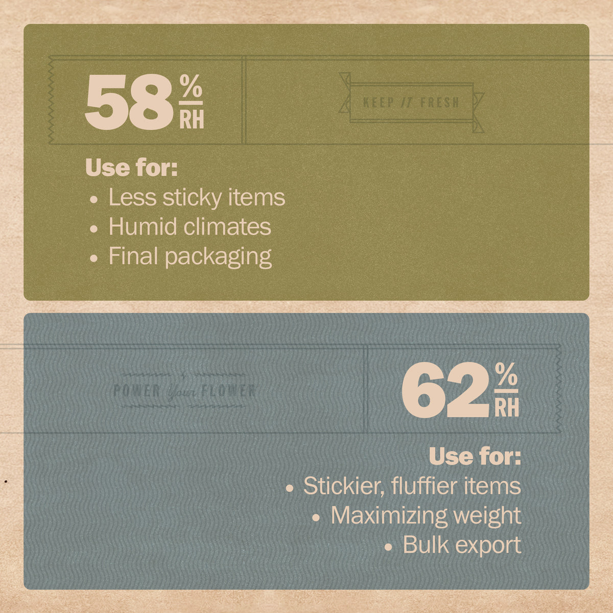 Vivi Size 2 Bulk - for Herbal
