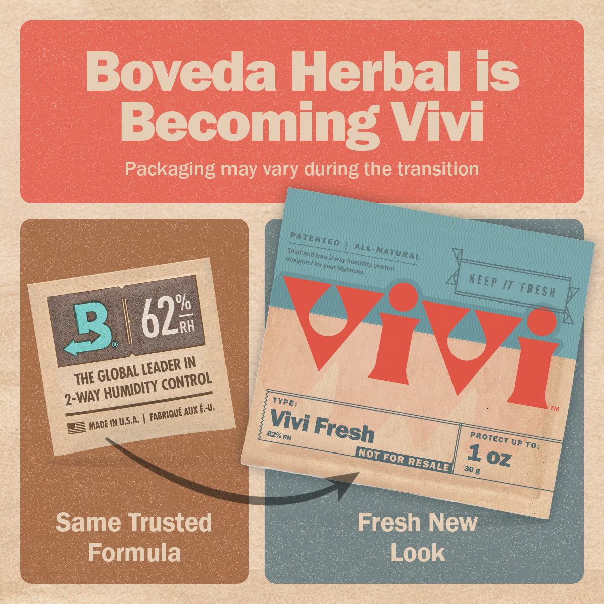 Vivi Size 1 Bulk - for Herbal