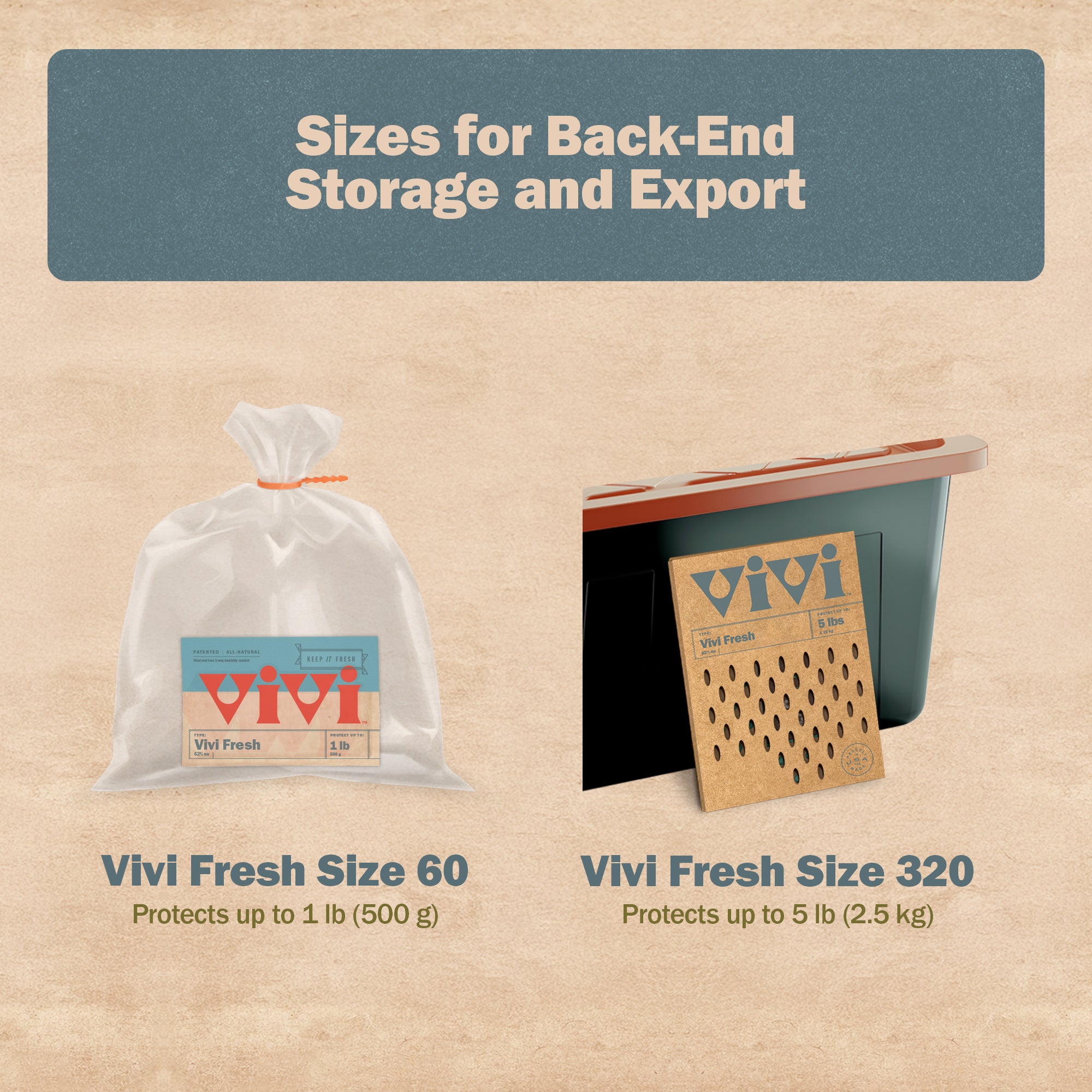 Vivi Size 320 Bulk (individually wrapped) Mastercase - For Herbal