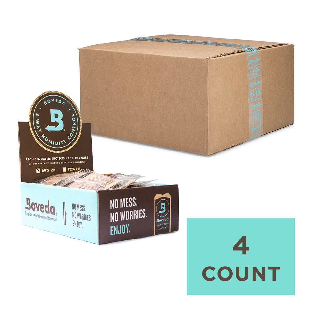 #relative humidity_69% rh for all cigar storage