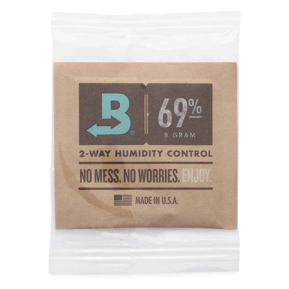 #relative humidity_69% rh for all cigar storage