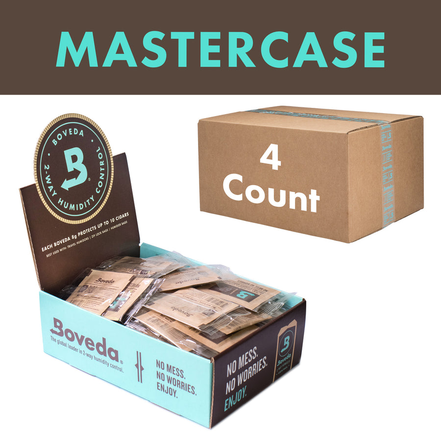 Size 8 Retail Carton Mastercase - for Cigars