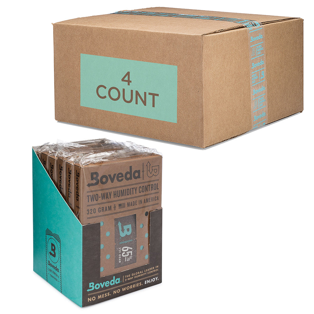 #relative humidity_65% rh for drier cigar profiles