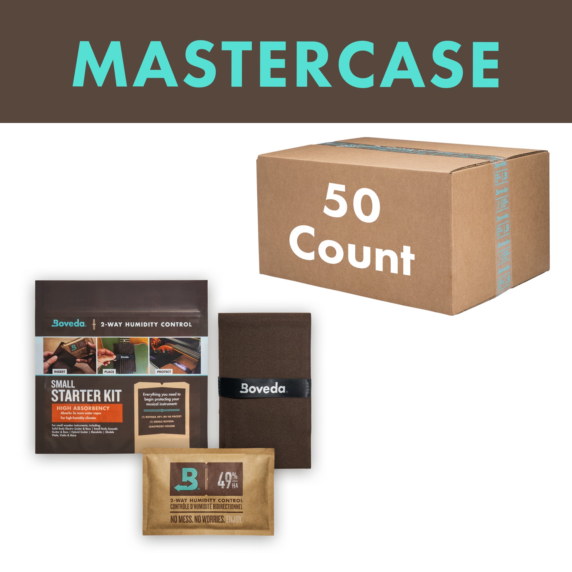 #type_high absorbency small starter kit mastercase of 50
