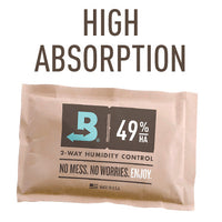 #relative humidity_49% high absorbency rh