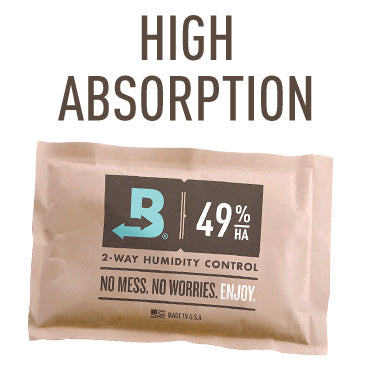 #relative humidity_49% high absorbency rh