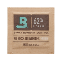 #relative humidity_62% rh for long term storing