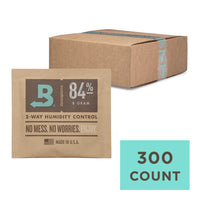 #relative humidity_65% rh for drier cigar profiles