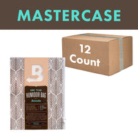 #relative humidity_69% rh for all cigar storage