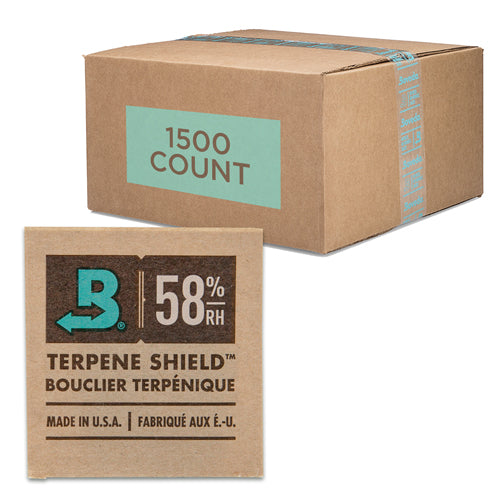#relative humidity_58% rh for short term storage