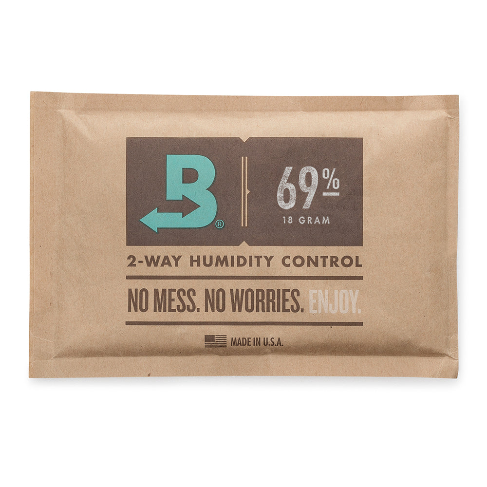 #relative humidity_69% rh for all cigar storage
