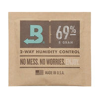 #relative humidity_69% rh for all cigar storage