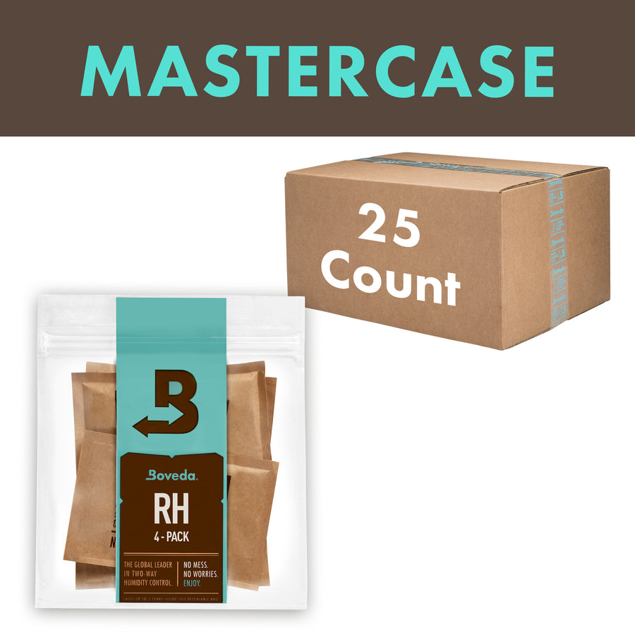 Standard 4-Pack Mastercase- for Music