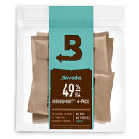 #relative humidity_49% high absorbency rh