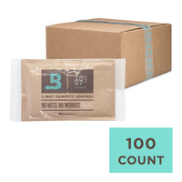 #relative humidity_69% rh for all cigar storage