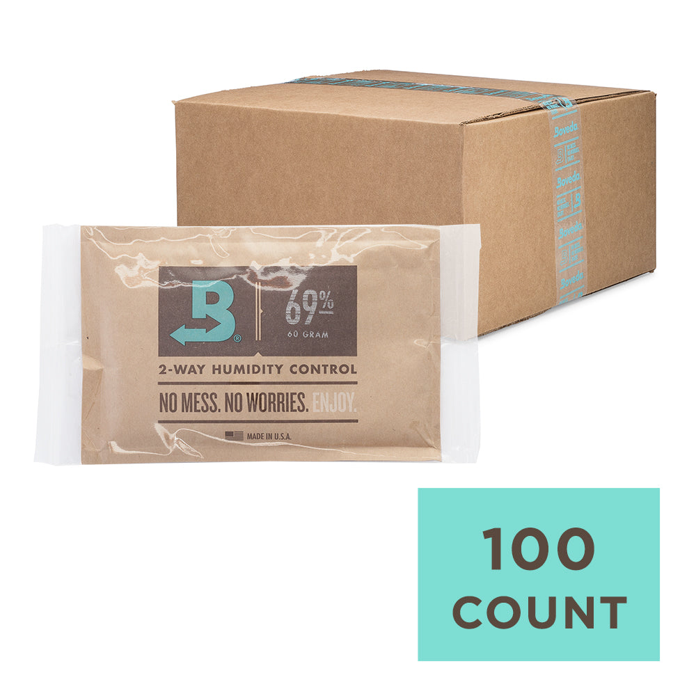 #relative humidity_69% rh for all cigar storage