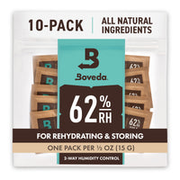 #relative humidity_62% rh for long term storing
