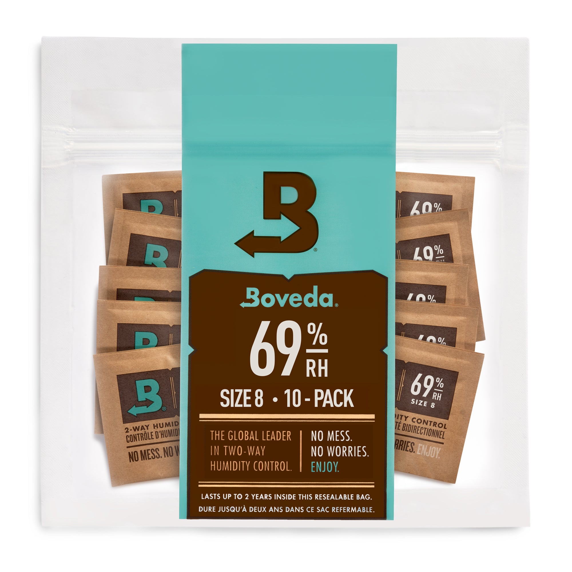 #relative humidity_69% rh for all cigar storage