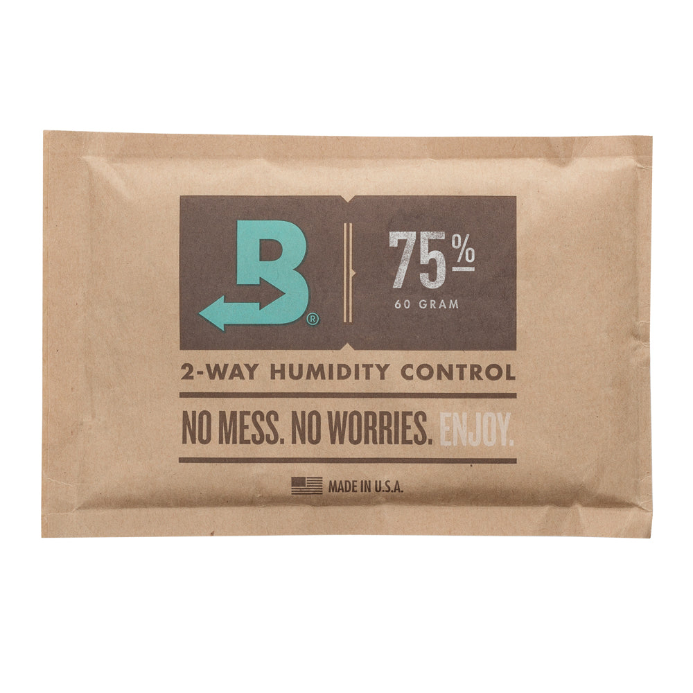 #relative humidity_75% rh for extreme dry climates