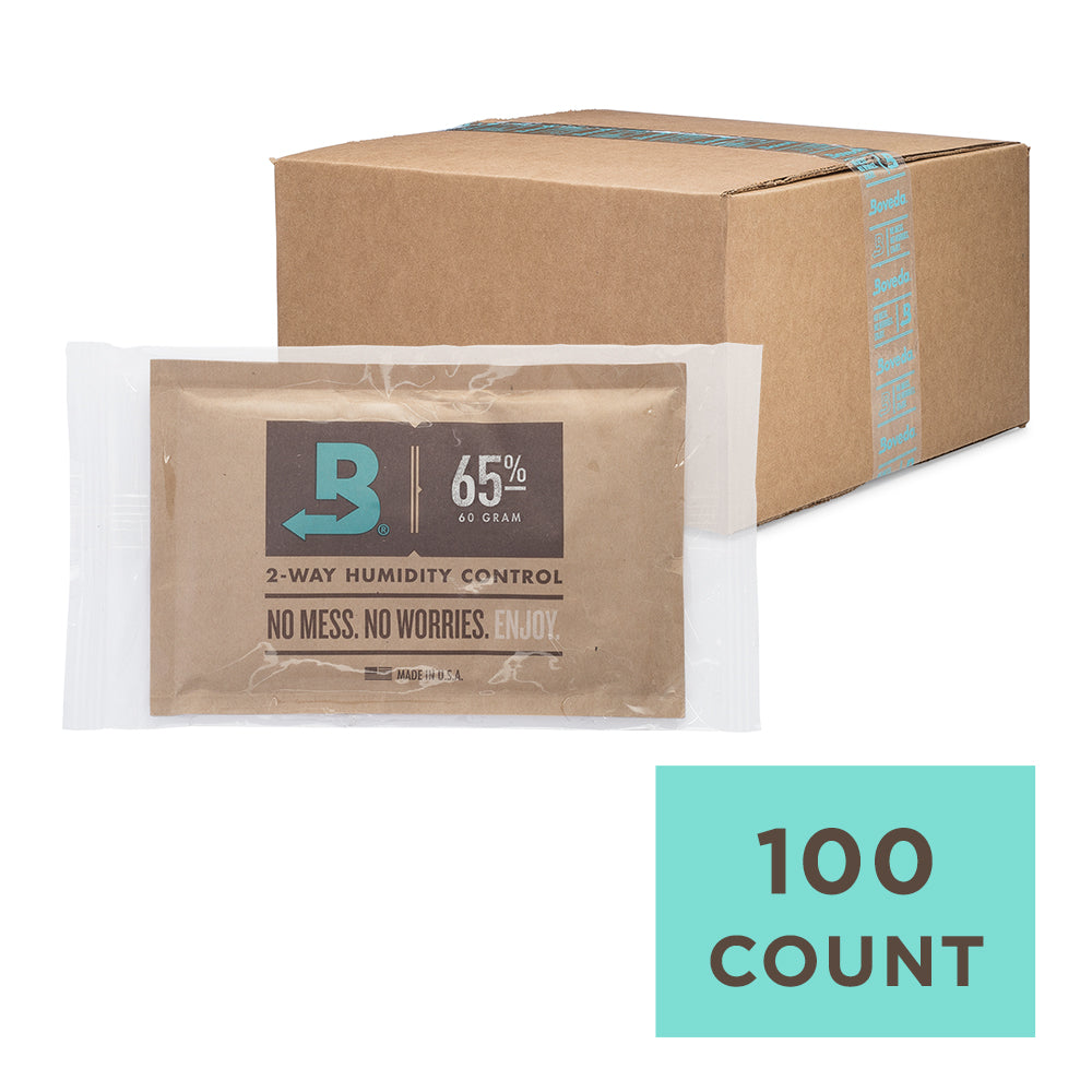 #relative humidity_65% rh for drier cigar profiles