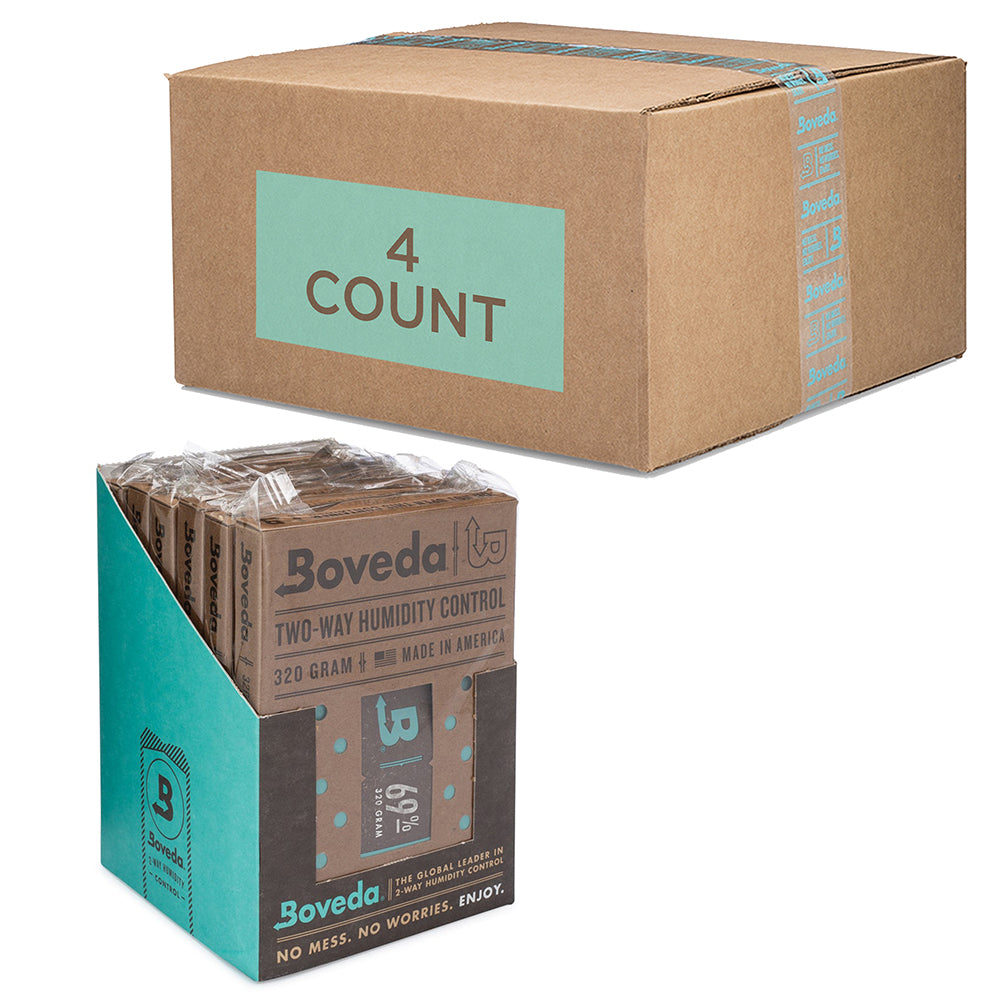 #relative humidity_69% rh for all cigar storage