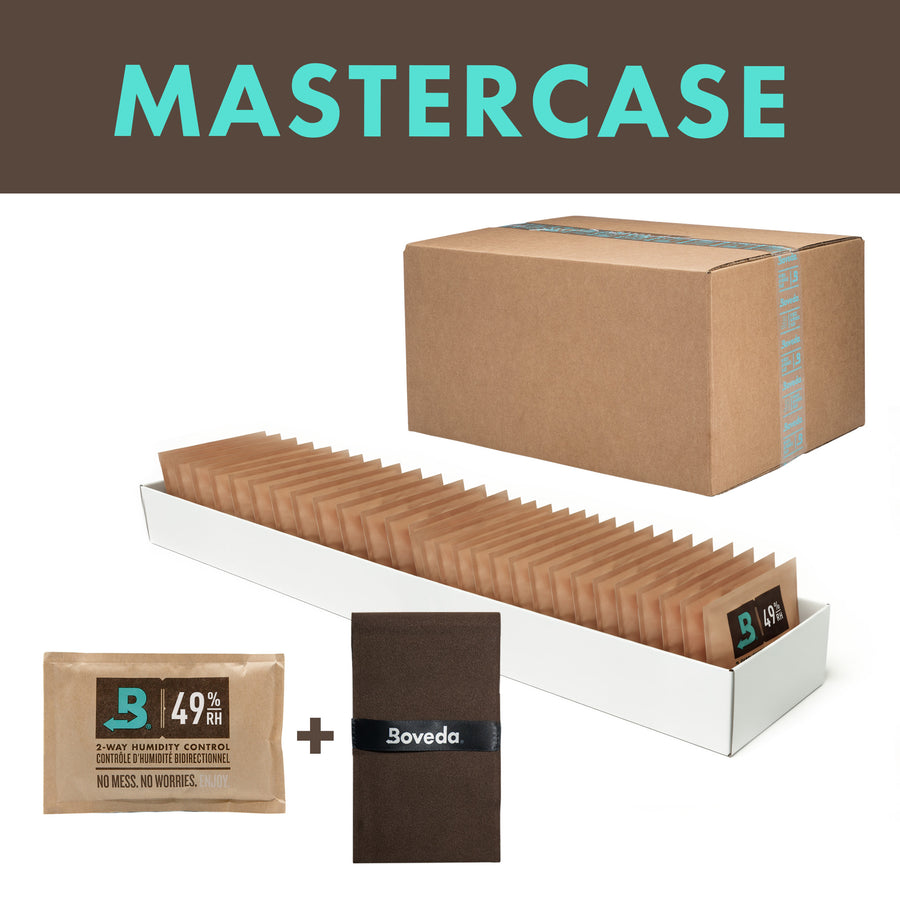 #relative humidity_49% high absorbency rh mastercase of 200